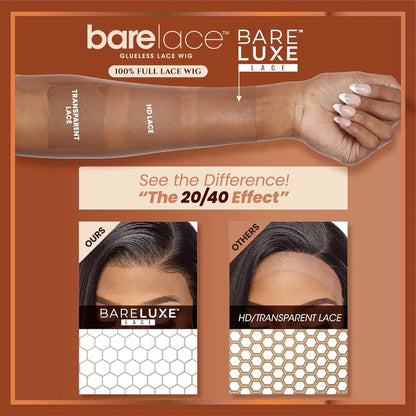 Sensationnel Human Hair Blend Lace Front Synthetic Wig BareLace Glueless Full Lace Unit 4